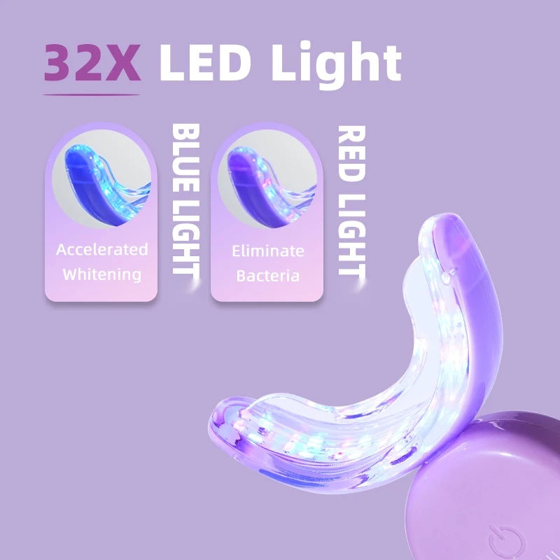 SmileKit® LED Teeth Whitening Kit